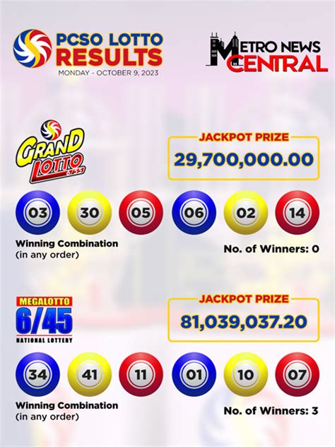 pwede lotto|PCSO Lotto Guide 2023: How to Claim Lotto Winnings .